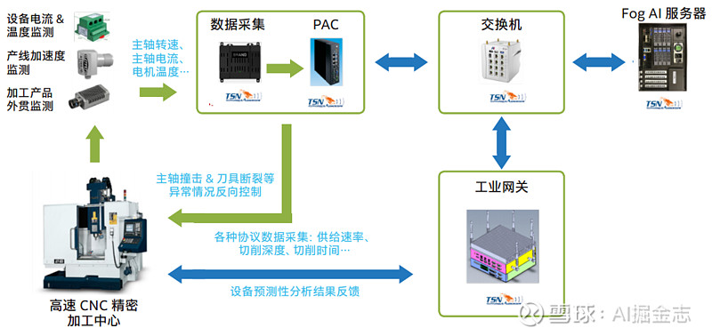 行业动态：金瑞宝商贸在市场中的表现